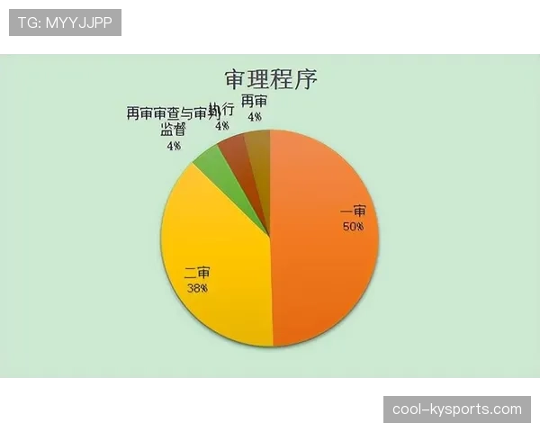 半场哨判罚规则解析及裁判执行关键标准