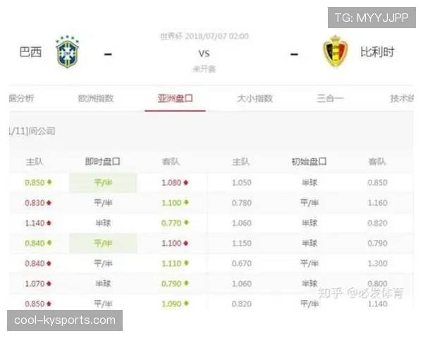 西班牙世界杯冠军预测分析